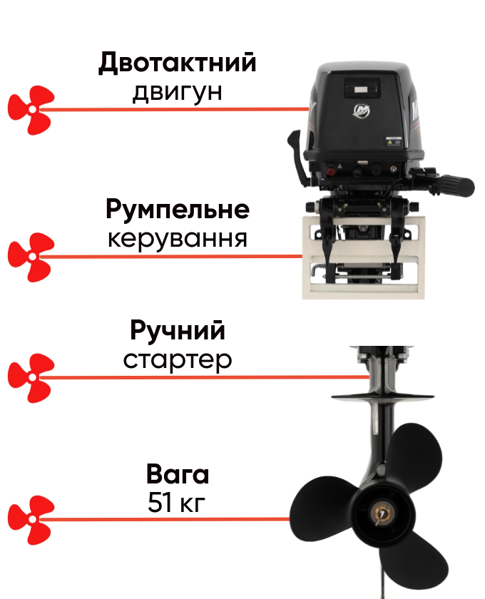 Mercury 30 MH